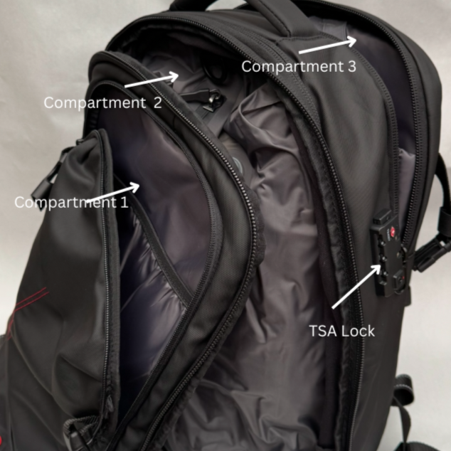 Smartvac Backpack